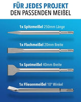 SDS Plus Meißel Set für souveräne Stemmarbeiten