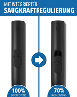 Griffrohr passend für Miele Staubsauger
