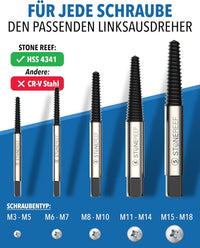 Schraubenausdreher 5er Set zum Lösen festsitzender Schrauben
