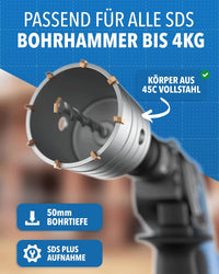 Bohrkrone 68mm für Gerätedosen