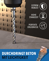 SDS Plus Betonbohrer für saubere Bohrlöcher