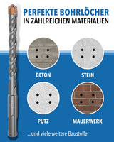 SDS Plus Betonbohrer für saubere Bohrlöcher