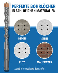 SDS Plus Betonbohrer für saubere Bohrlöcher