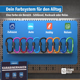 Karabinerhaken zur sicheren Befestigung