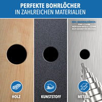 Stufenbohrer Ø 6–60 mm für gratfreies Bohren