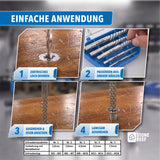 Vierstufige Anleitung zum Lösen einer festsitzenden Schraube mit dem Schraubenausdreher