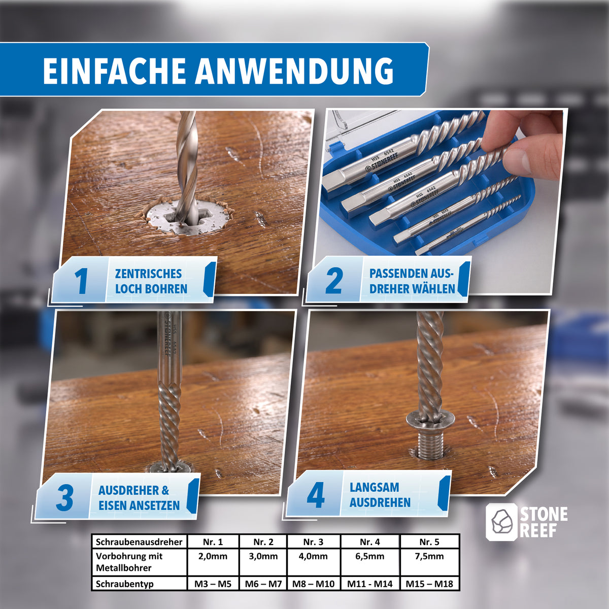 Vierstufige Anleitung zum Lösen einer festsitzenden Schraube mit dem Schraubenausdreher