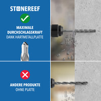 Betonbohrer Set für saubere Bohrlöcher