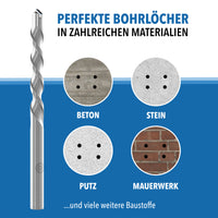 Betonbohrer Set für saubere Bohrlöcher