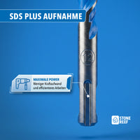 7-teiliges SDS Plus Betonbohrerset Multicolor für schnelle Größenwahl