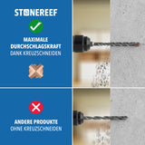 7-tlg. SDS Steinbohrer Set 6–14 mm – Länge 210 mm für präzise Bohrergebnisse