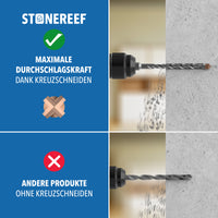 7-tlg. SDS Steinbohrer Set 6–14 mm – Länge 210 mm für präzise Bohrergebnisse