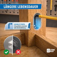 Secure-Fit-Profil der Innensechskantschlüssel minimiert Verschleiß am Schraubenkopf