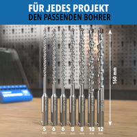 Sieben SDS-Plus-Betonbohrer von 5 bis 12 mm, 160 mm lang, nebeneinander aufgestellt