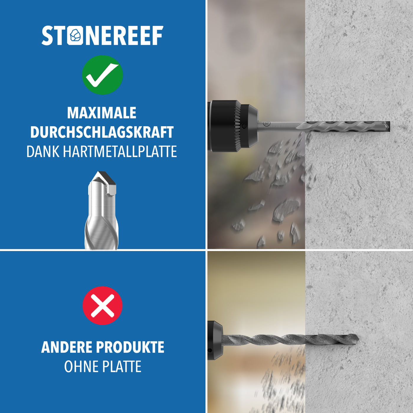 Größenübersicht des Betonbohrer-Sets – STONE REEF
