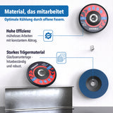 Maße der 125 mm Fächerschleifscheiben – STONE REEF