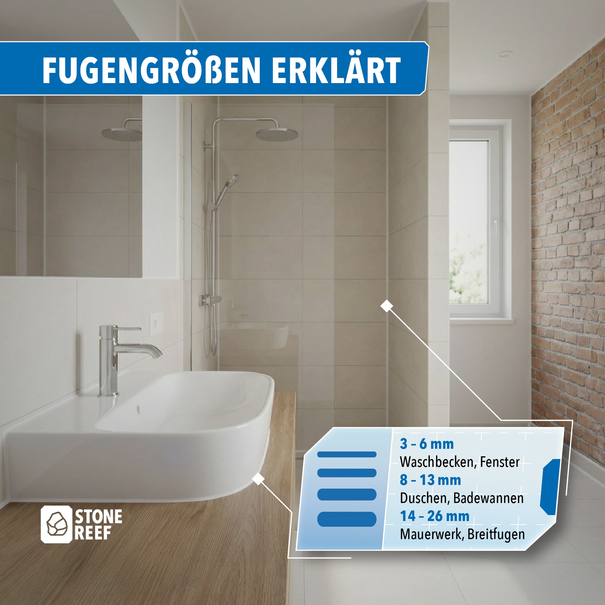 Lieferumfang des Fugenglätter Sets – STONE REEF