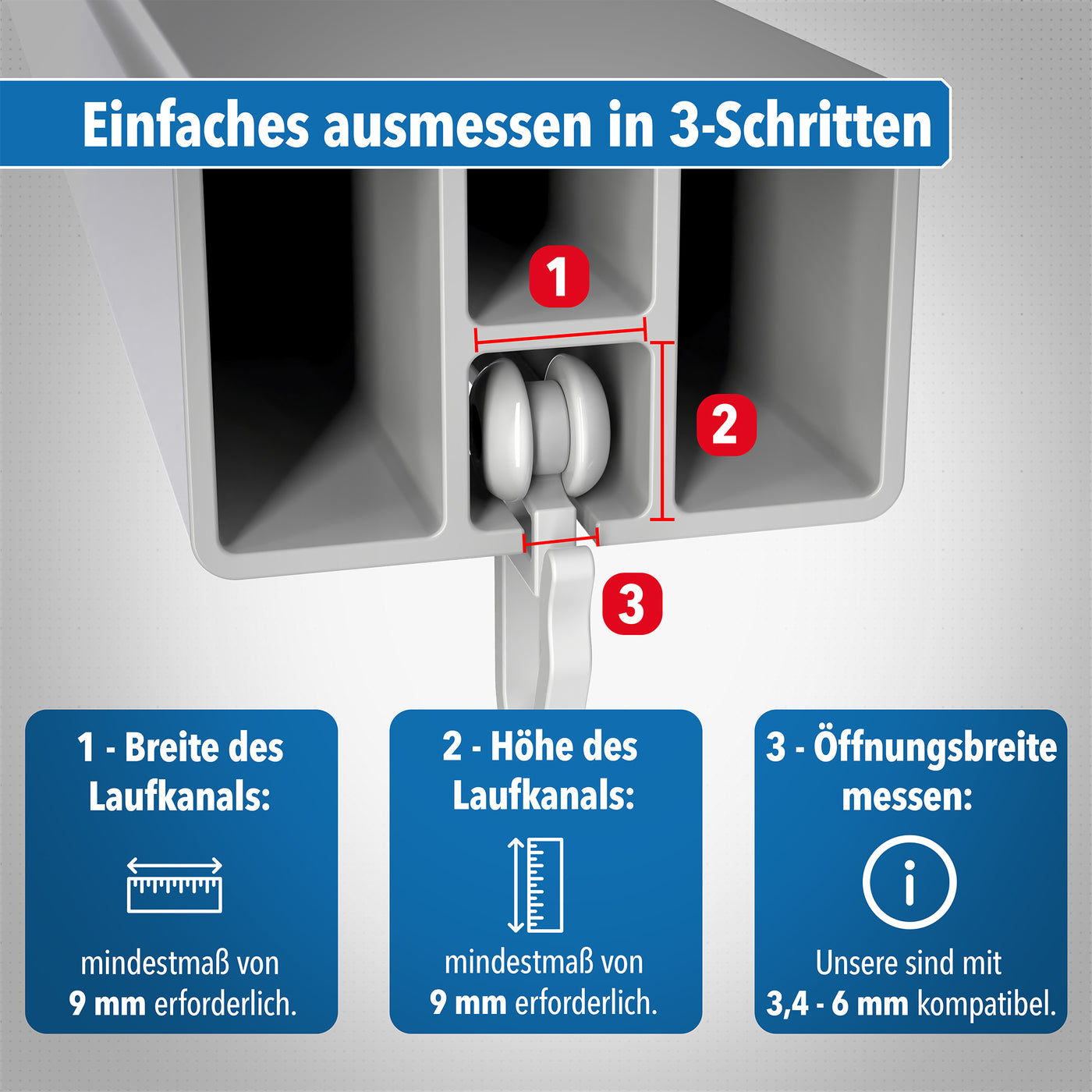 Nahaufnahme der Rollen und Kugellager der Gardinenrollen – STONE REEF