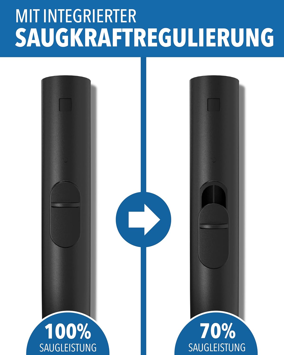 Nahaufnahme des Materials und der Griffstruktur des Griffrohrs – STONE REEF