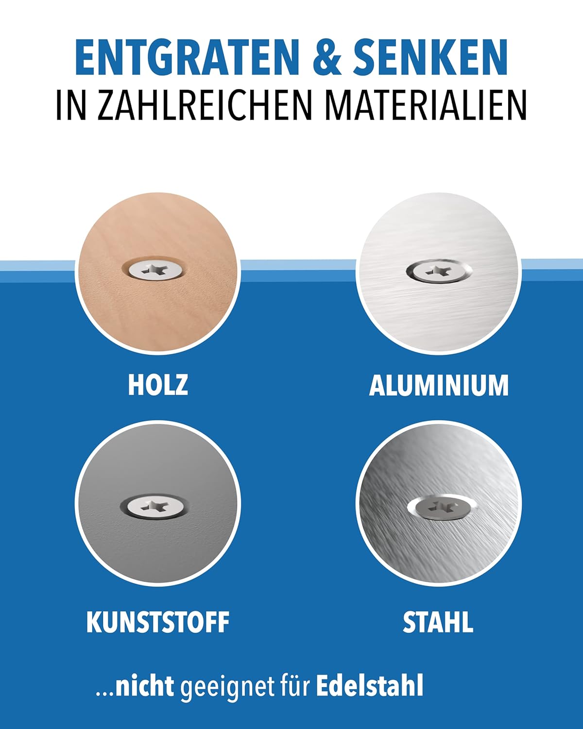 Größenübersicht des 4er Kegelsenker-Sets – STONE REEF