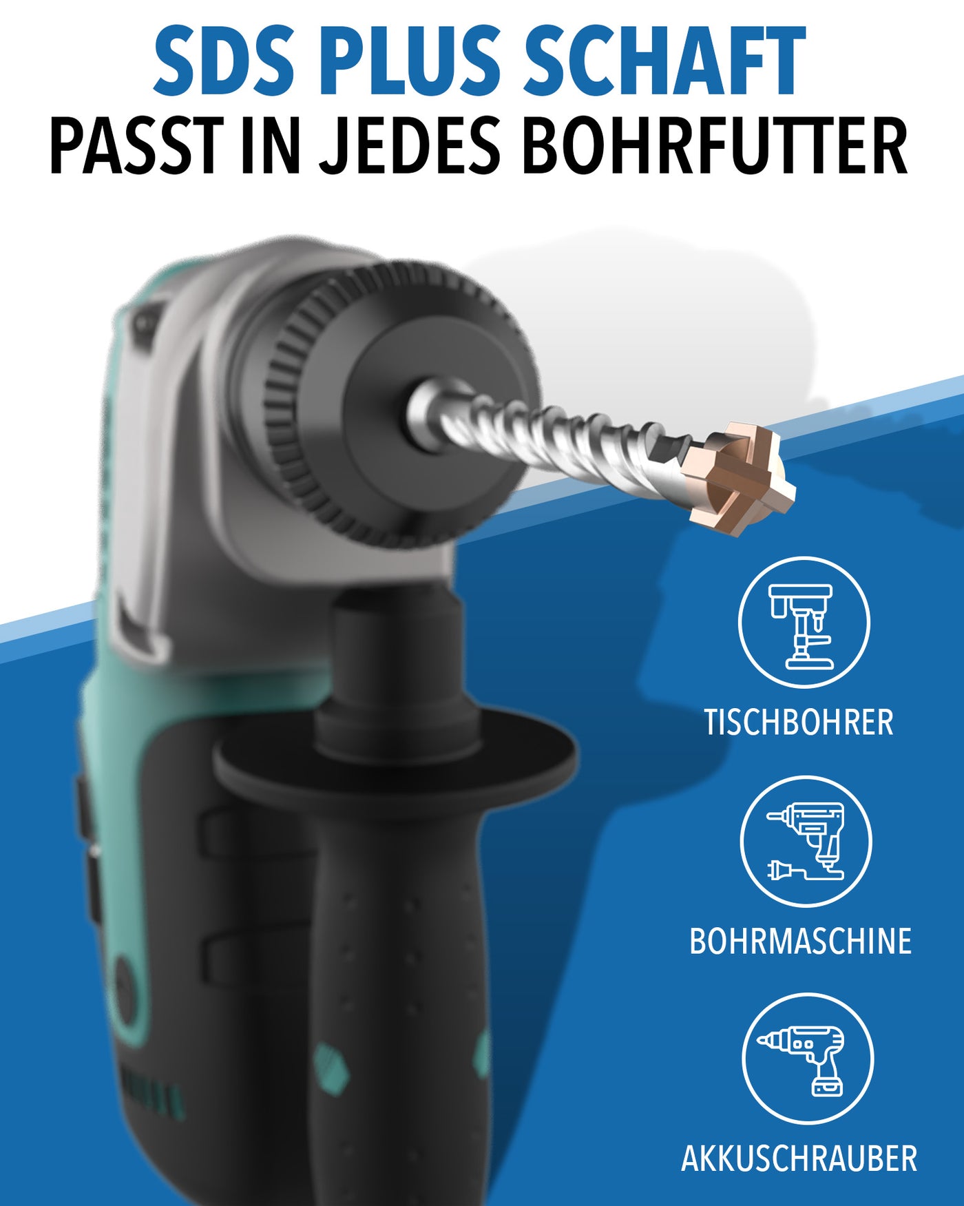 Größenübersicht des SDS Plus Betonbohrer-Sets – STONE REEF