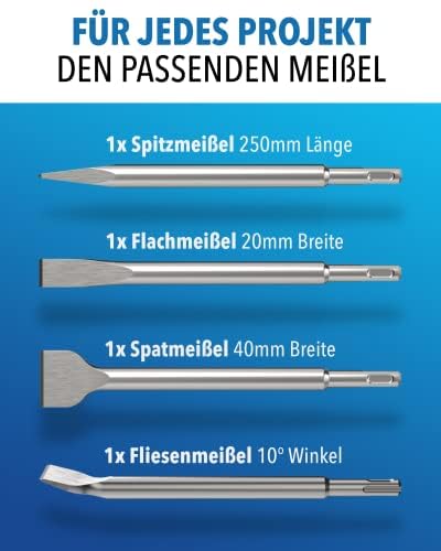 SDS Plus Meißel im Einsatz an Beton und Mauerwerk – STONE REEF