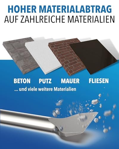 Lieferumfang des SDS Plus Meißel Sets – STONE REEF