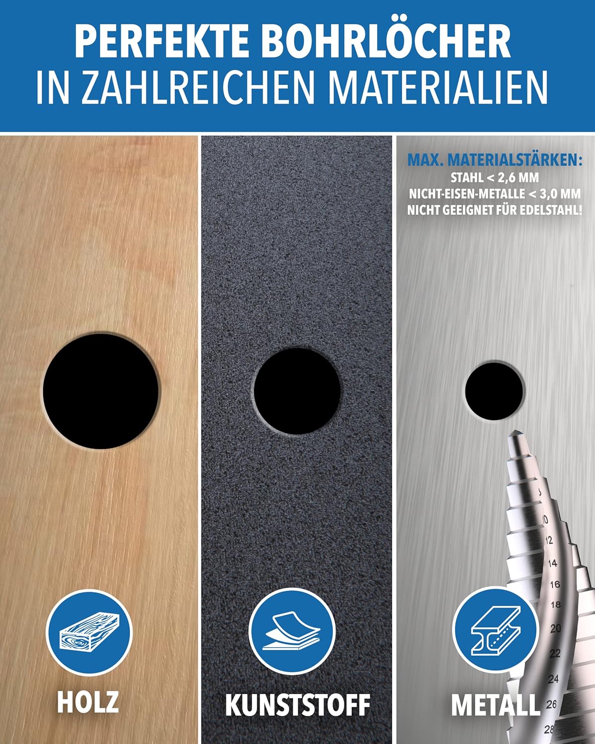 Stufenbohrer im Einsatz an Blech und Edelstahl – STONE REEF