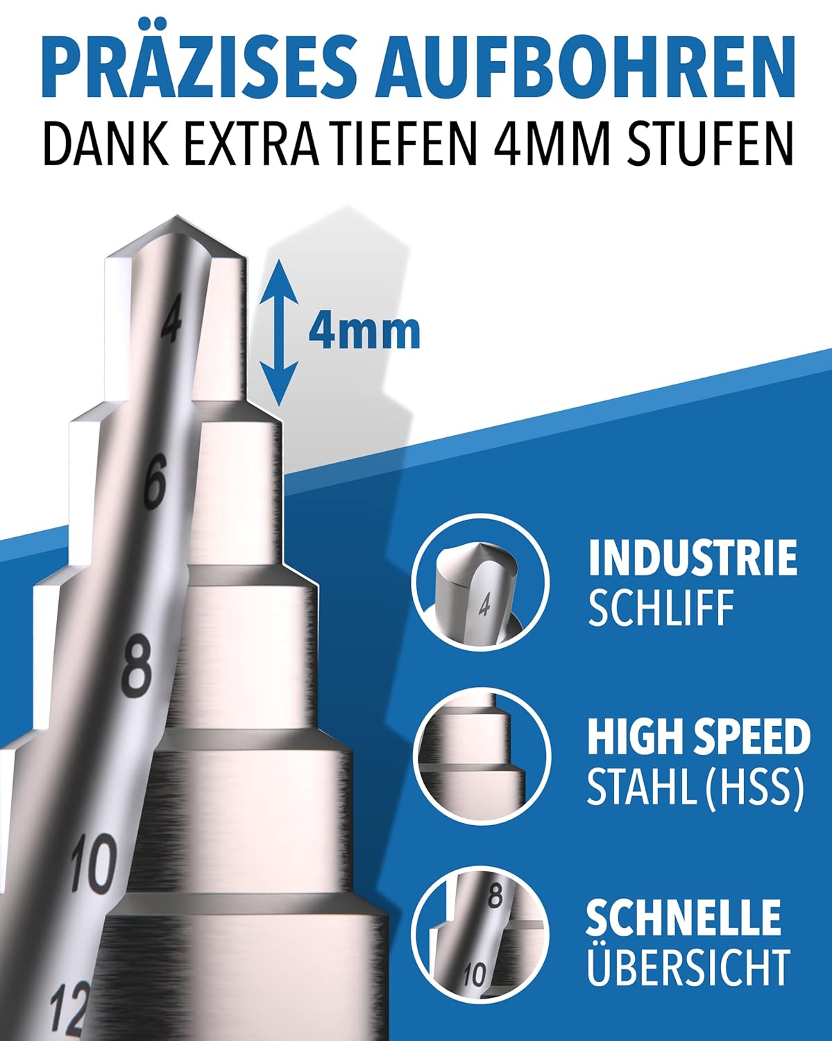 Übersicht der Bohrstufen des Stufenbohrers im Detail – STONE REEF