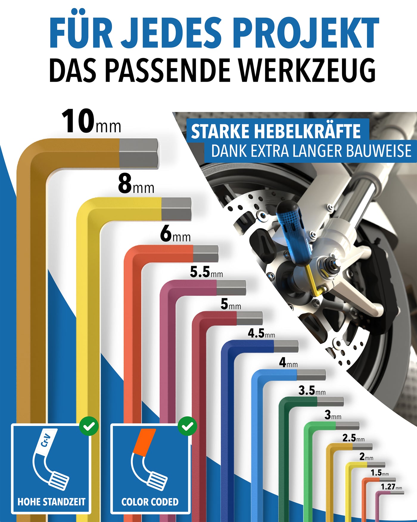 Praktischer Halter für das Winkelschlüssel-Set – STONE REEF
